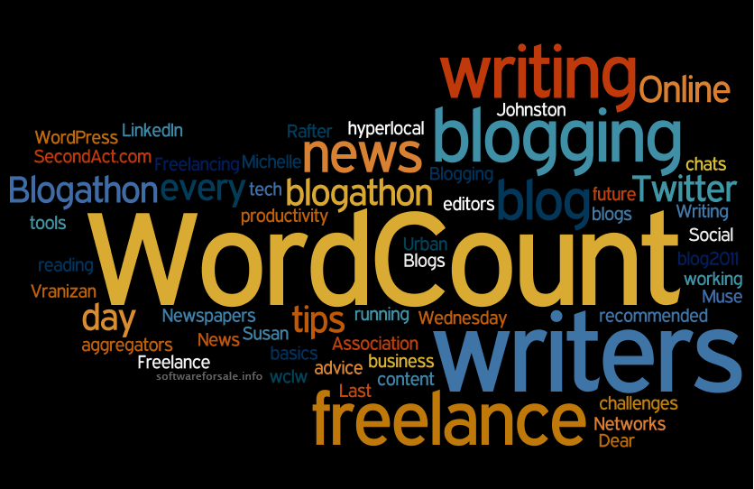 Best 10 Apps To Count Words Online